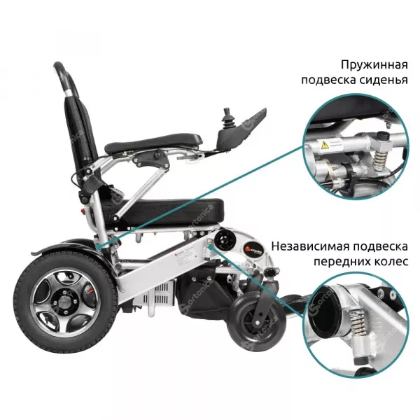 Кресло - коляска с электроприводом Ortonica PULSE 640 РP (2)